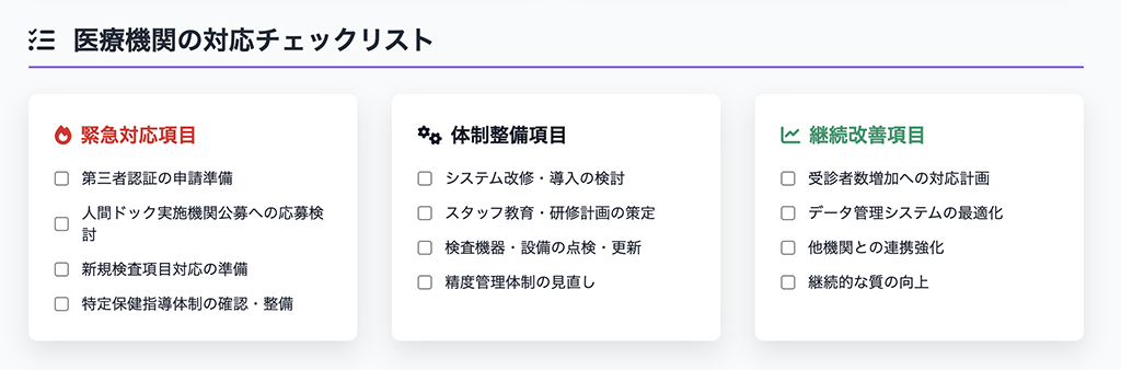 対応チェックリスト