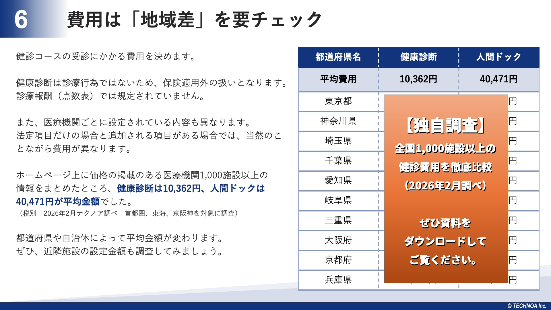 ハンドブック No.06