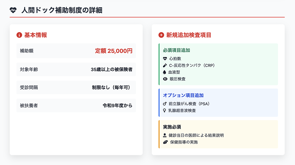 【令和3年】保険診療上の留意事項 令和5年】保険診療上の留意事項 令和5年度 労災診療費算定基準