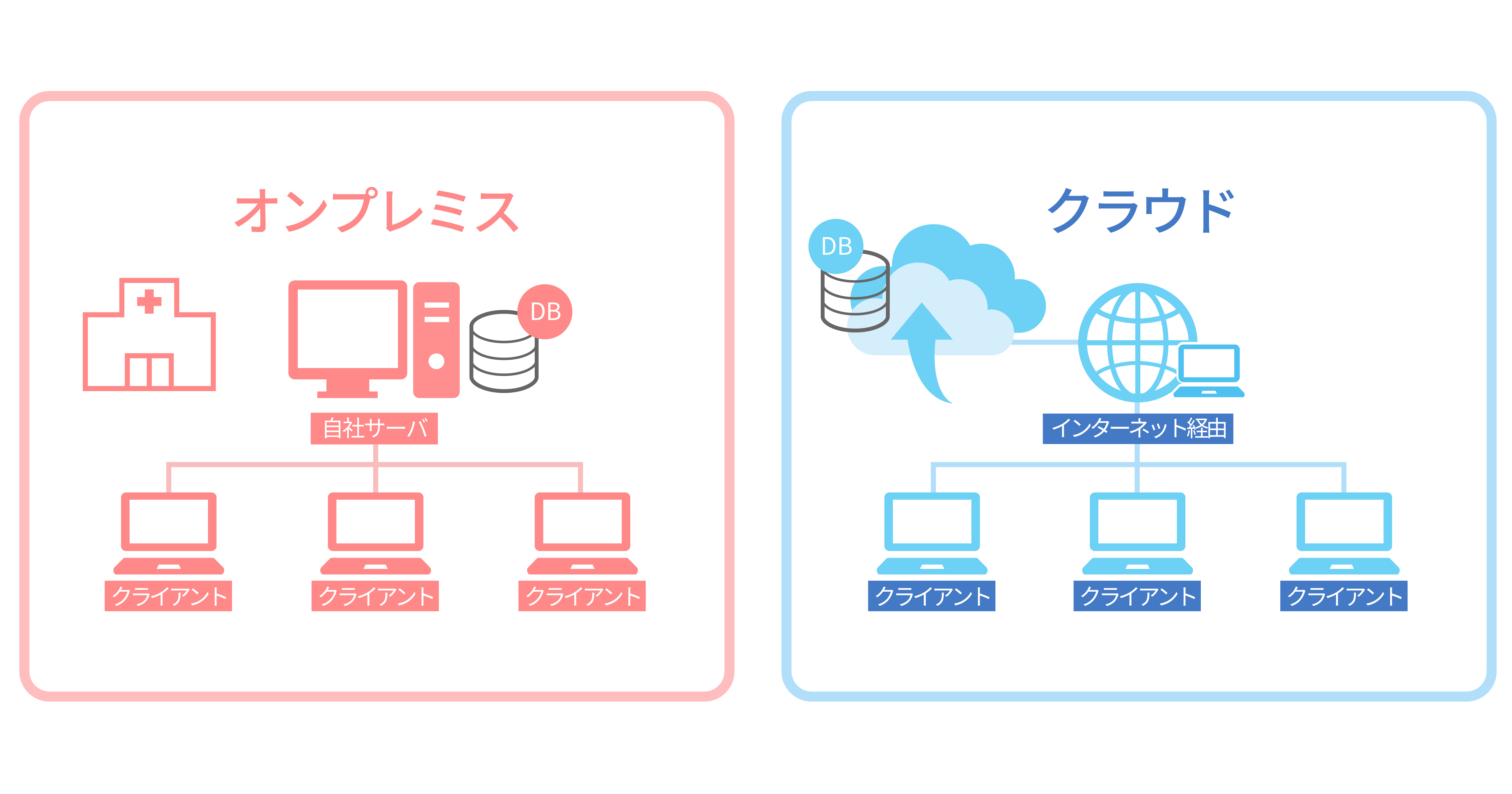 イラスト修正(淡いRGB) (2)