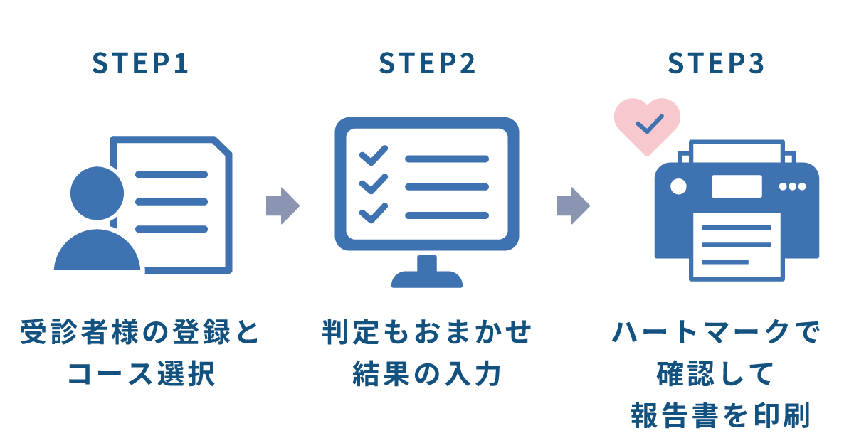 iD-Heart-S_3STEP　かんたん3ステップ